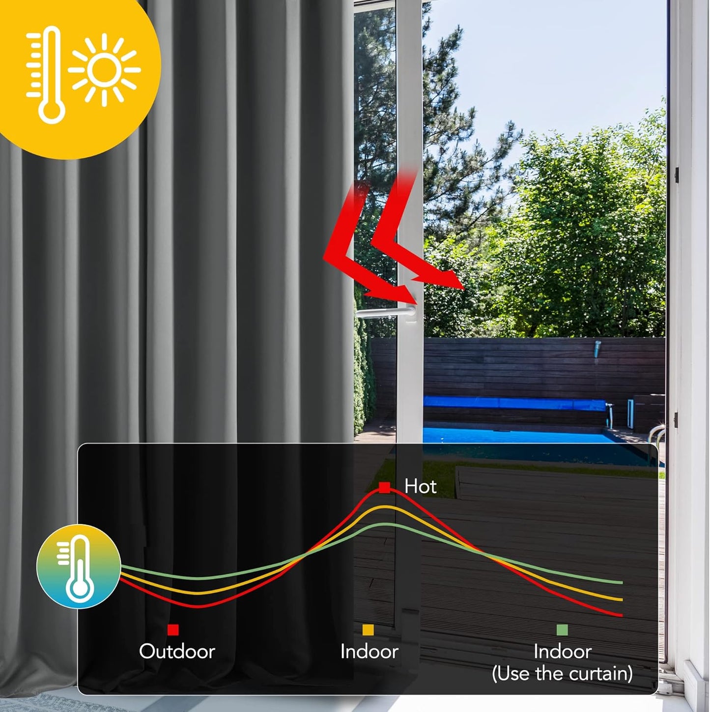 Thermo-Verdunkelungsvorhang mit Ösen – Blickdicht, Dick, Warm